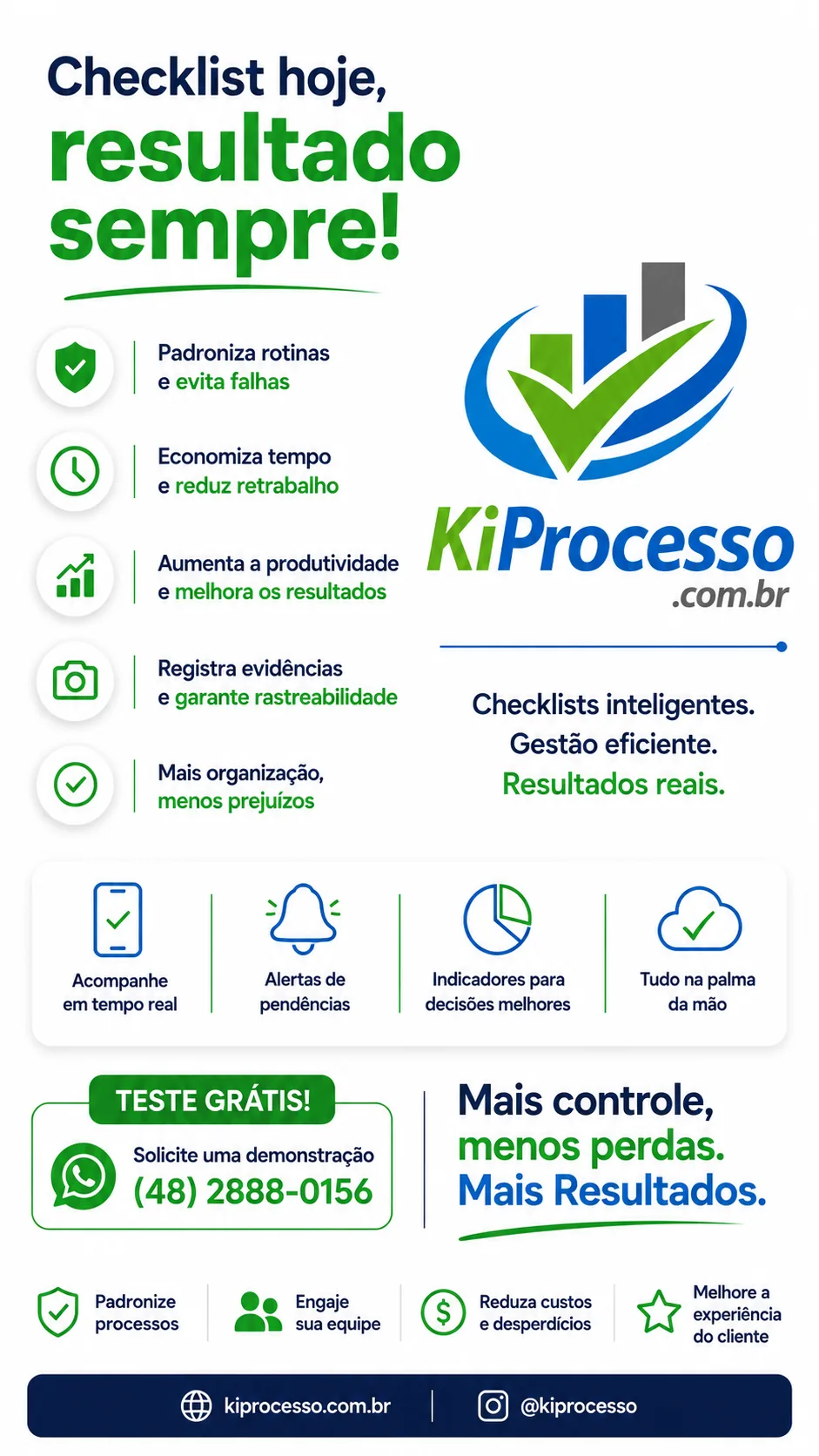 Checklist hoje, resultado sempre — KiProcesso aumenta produtividade, reduz perdas e melhora o lucro do supermercado
