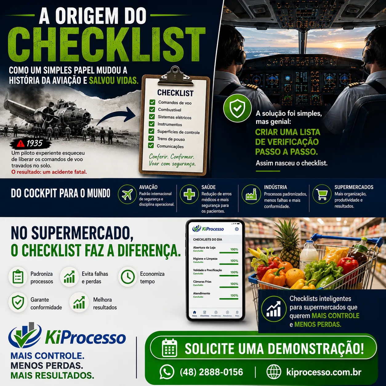 Do cockpit ao supermercado — checklist como consultoria de processos, controle operacional e aumento de produtividade no varejo