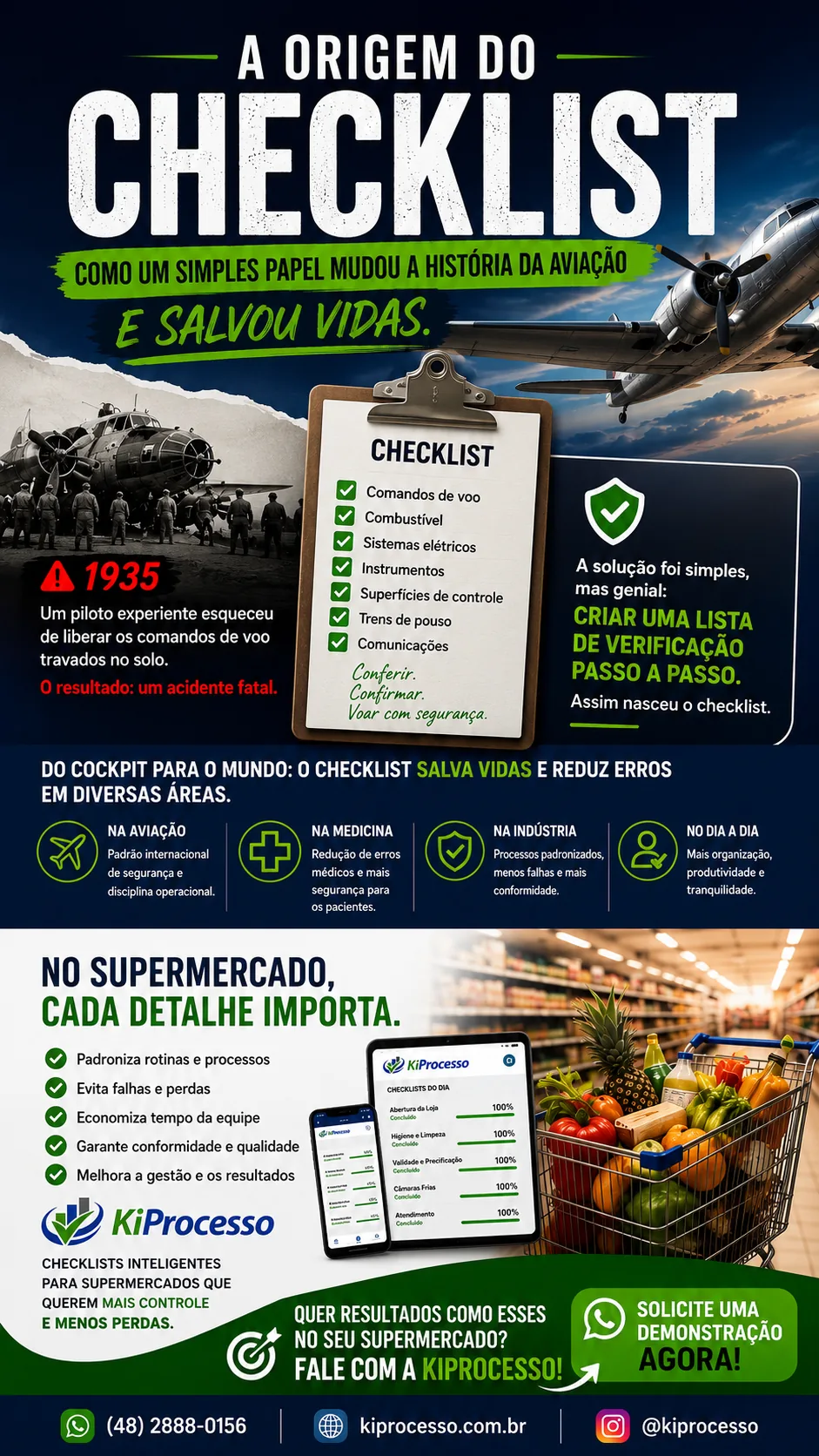 A origem do checklist — da aviação ao supermercado: padronização, produtividade e prevenção de perdas com checklist KiProcesso